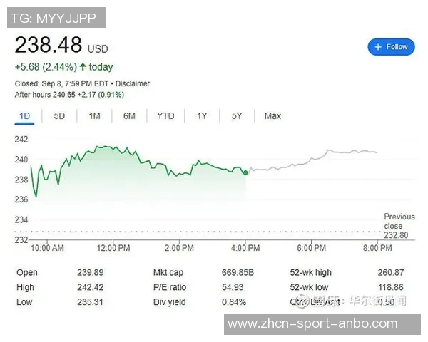 Netflix计划竞购欧冠全球转播权年收入或超50亿引发关注