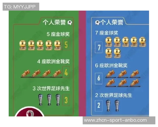 梅罗进球数更新C罗953球梅西895球今年表现对比引关注